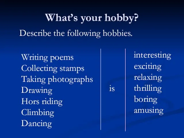 What’s your hobby? Describe the following hobbies. Writing poems Collecting