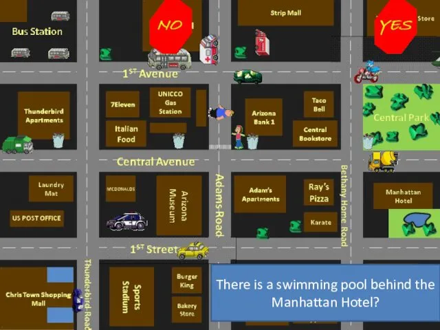 There is a swimming pool behind the Manhattan Hotel?