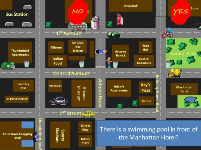 There is a swimming pool in front of the Manhattan Hotel?