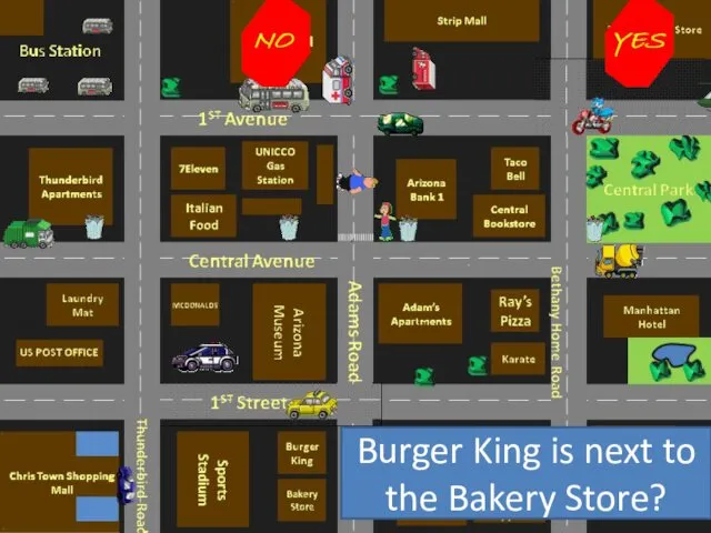 Burger King is next to the Bakery Store?