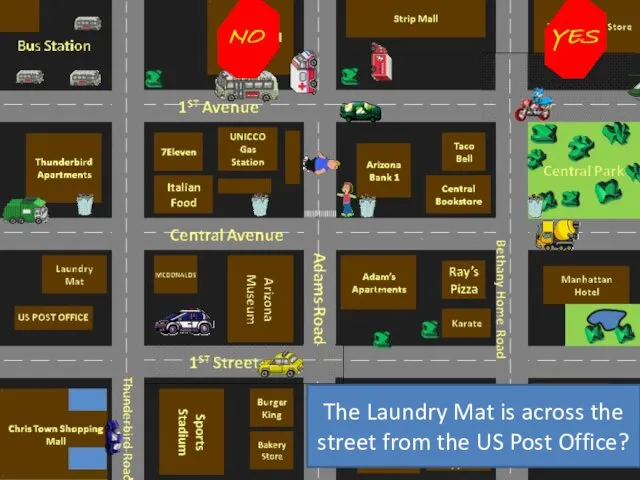 The Laundry Mat is across the street from the US Post Office?