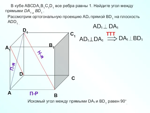 В кубе ABCDA1B1C1D1 все ребра равны 1. Найдите угол между