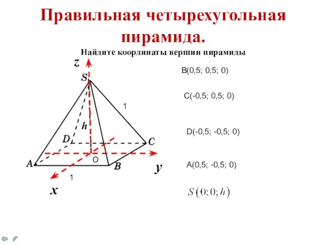 Правильная четырехугольная пирамида. Найдите координаты вершин пирамиды h х y z h О