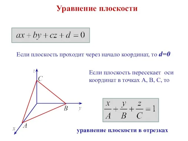 Уравнение плоскости Если плоскость проходит через начало координат, то d=0 Если плоскость пересекает