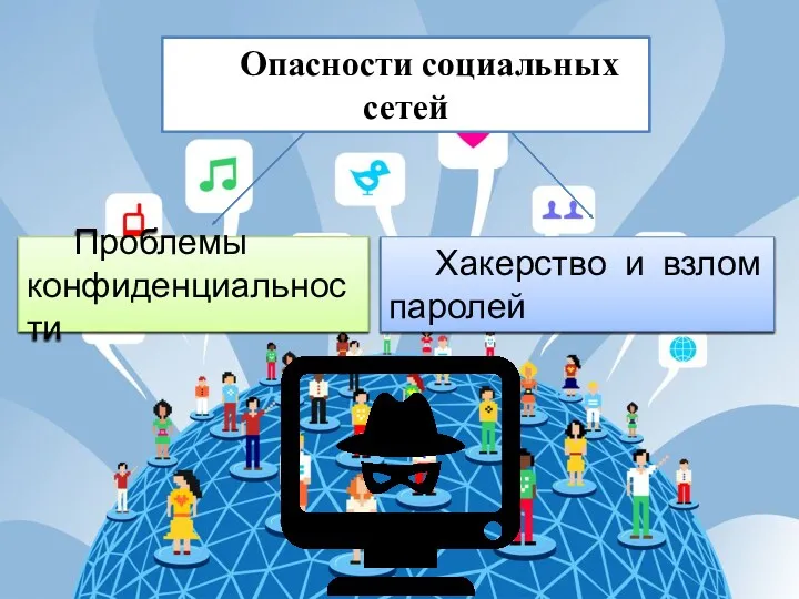 Опасности социальных сетей Проблемы конфиденциальности Хакерство и взлом паролей