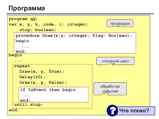 Программа program qq; var x, y, k, code, i: integer;