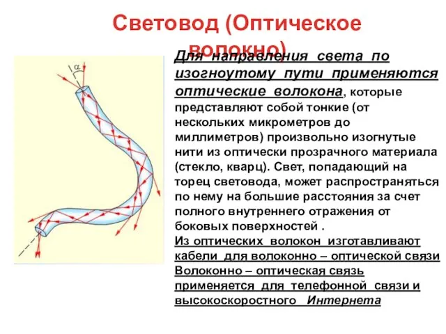 Световод (Оптическое волокно) Для направления света по изогноутому пути применяются