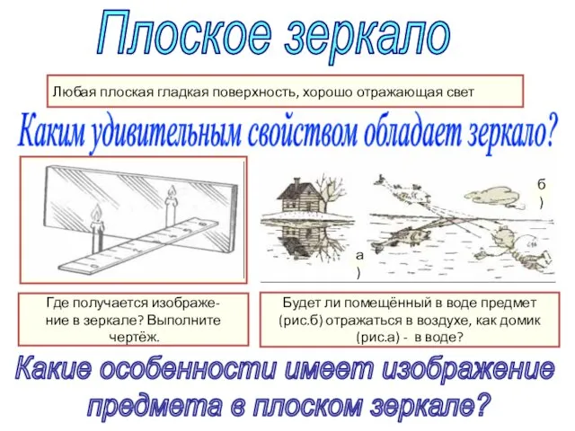 Плоское зеркало Любая плоская гладкая поверхность, хорошо отражающая свет Каким