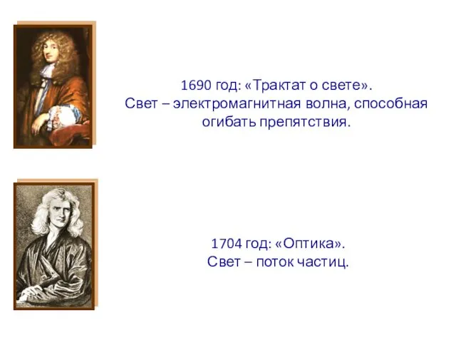 1690 год: «Трактат о свете». Свет – электромагнитная волна, способная