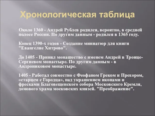 Хронологическая таблица Около 1360 - Андрей Рублев родился, вероятно, в средней полосе России.