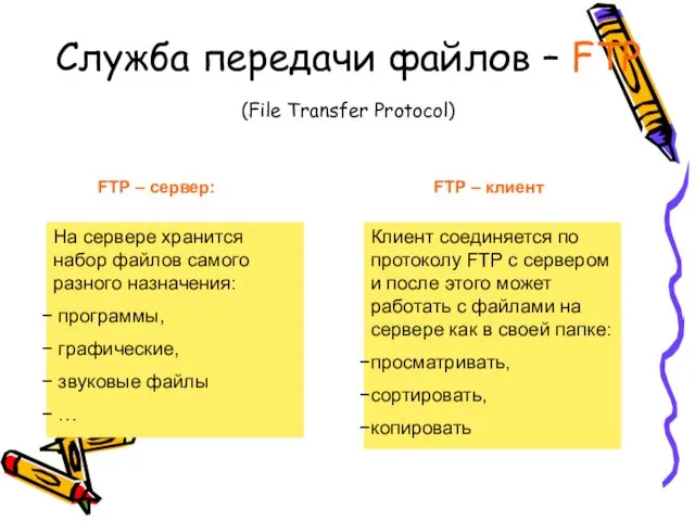 Служба передачи файлов – FTP (File Transfer Protocol) На сервере