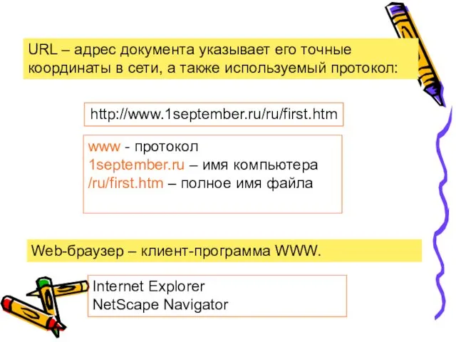 URL – адрес документа указывает его точные координаты в сети,