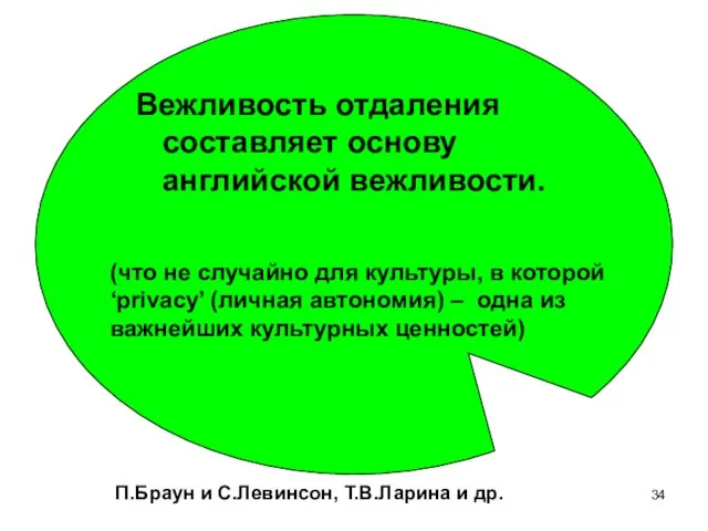 Вежливость отдаления составляет основу английской вежливости. (что не случайно для культуры, в которой