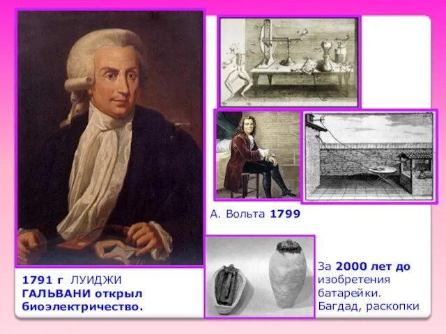 1791 г ЛУИДЖИ ГАЛЬВАНИ открыл биоэлектричество. А. Вольта 1799 За 2000 лет до