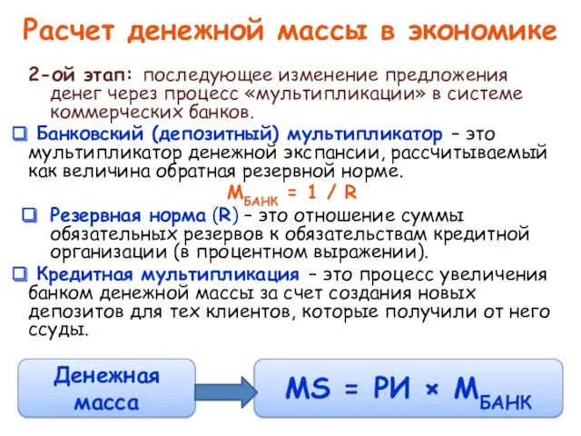 Расчет денежной массы в экономике 2-ой этап: последующее изменение предложения