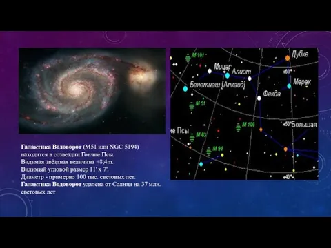 Галактика Водоворот (М51 или NGC 5194) находится в созвездии Гончие Псы. Видимая звёздная