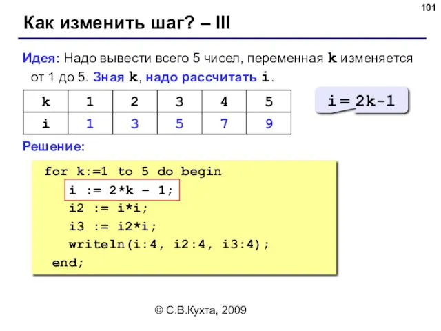 © С.В.Кухта, 2009 Как изменить шаг? – III Идея: Надо