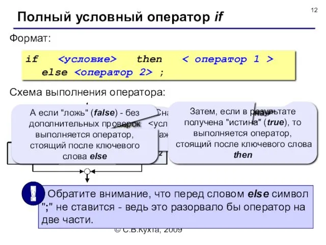 © С.В.Кухта, 2009 Полный условный оператор if Формат: if then