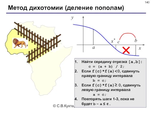 © С.В.Кухта, 2009 Метод дихотомии (деление пополам) Найти середину отрезка