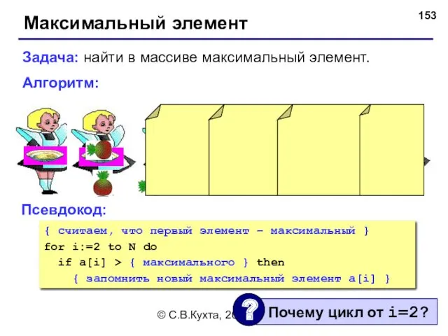 © С.В.Кухта, 2009 Максимальный элемент Задача: найти в массиве максимальный