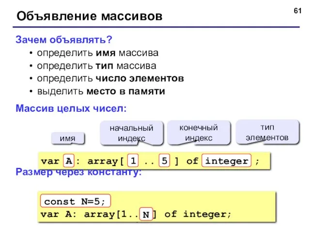 © С.В.Кухта, 2009 Объявление массивов Зачем объявлять? определить имя массива