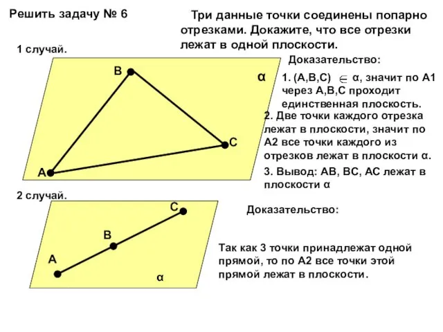 Решить задачу № 6 А В С α Три данные