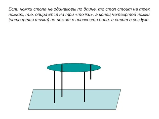 Если ножки стола не одинаковы по длине, то стол стоит