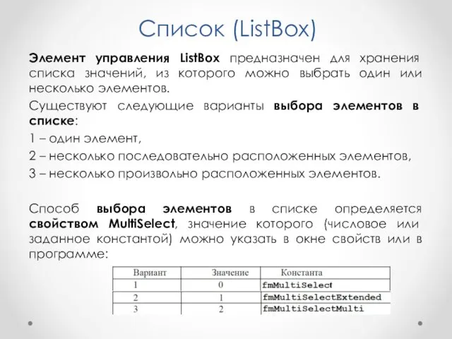 Список (ListBox) Элемент управления ListBox предназначен для хранения списка значений, из которого можно