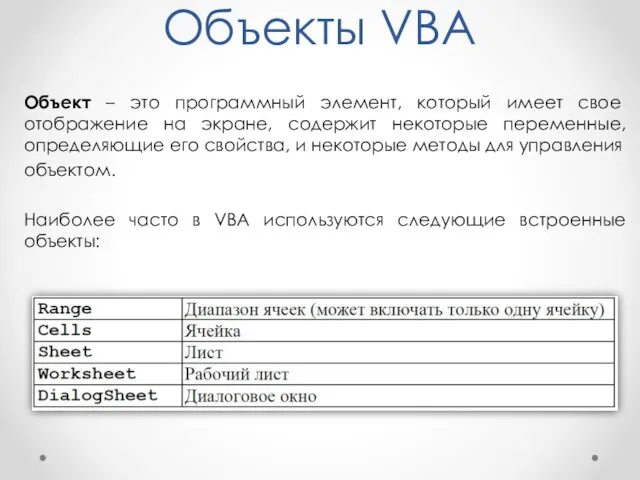 Объекты VBA Объект – это программный элемент, который имеет свое