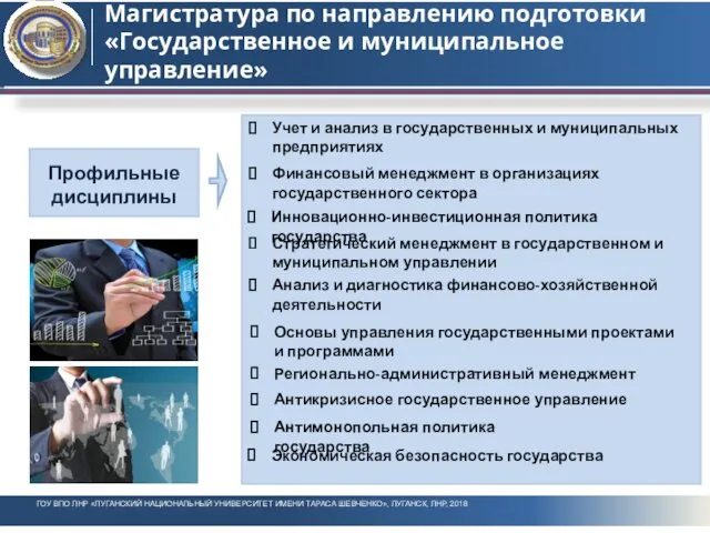 Магистратура по направлению подготовки «Государственное и муниципальное управление» ГОУ ВПО