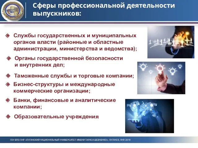 Сферы профессиональной деятельности выпускников: ГОУ ВПО ЛНР «ЛУГАНСКИЙ НАЦИОНАЛЬНЫЙ УНИВЕРСИТЕТ