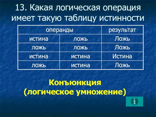 13. Какая логическая операция имеет такую таблицу истинности Конъюнкция (логическое умножение)