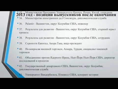 2013 год - позиции выпускников после окончания 32. Межвузовская Программа