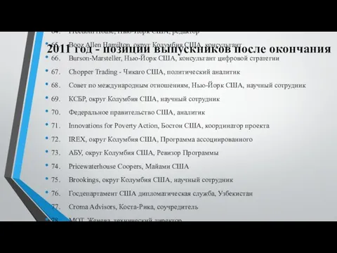 2011 год - позиции выпускников после окончания 64. Freedom House,