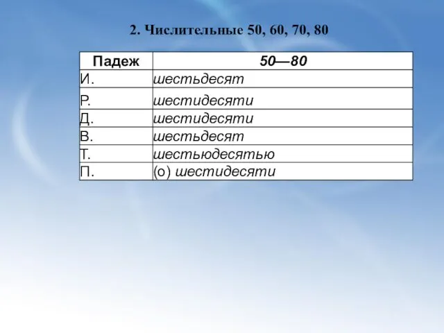 2. Числительные 50, 60, 70, 80