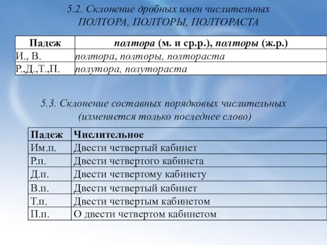 5.2. Склонение дробных имен числительных ПОЛТОРА, ПОЛТОРЫ, ПОЛТОРАСТА 5.3. Склонение