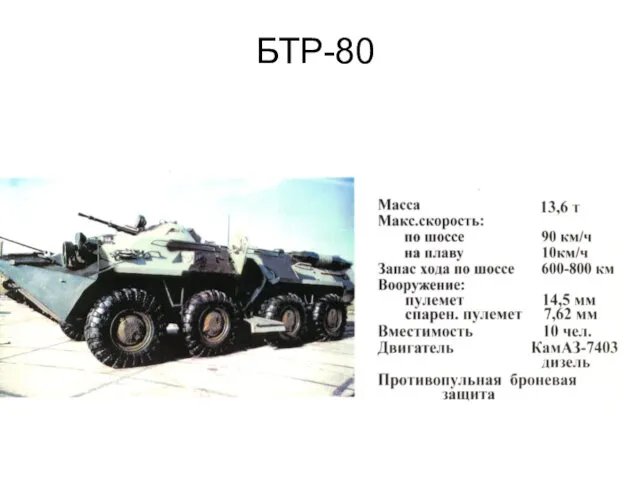 БТР-80