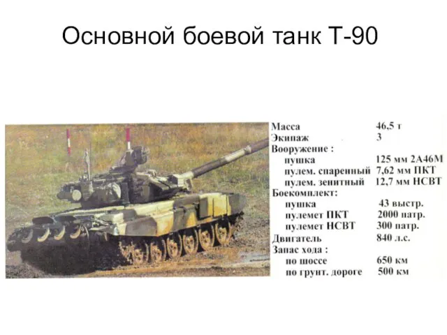 Основной боевой танк Т-90