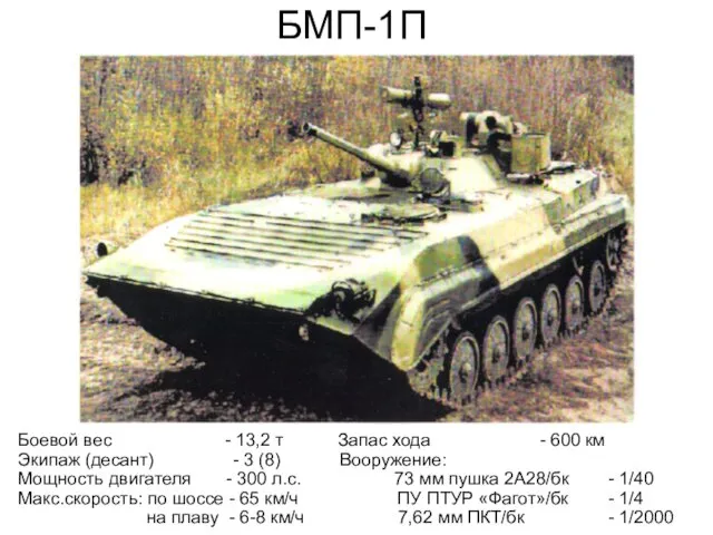 БМП-1П Боевой вес - 13,2 т Запас хода - 600