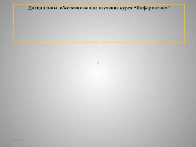 10.09.2015 Введение в специальность Информационные технологии (4 ) Микроконтроллеры В САУ 6