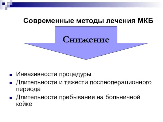 Современные методы лечения МКБ Инвазивности процедуры Длительности и тяжести послеоперационного периода Длительности пребывания