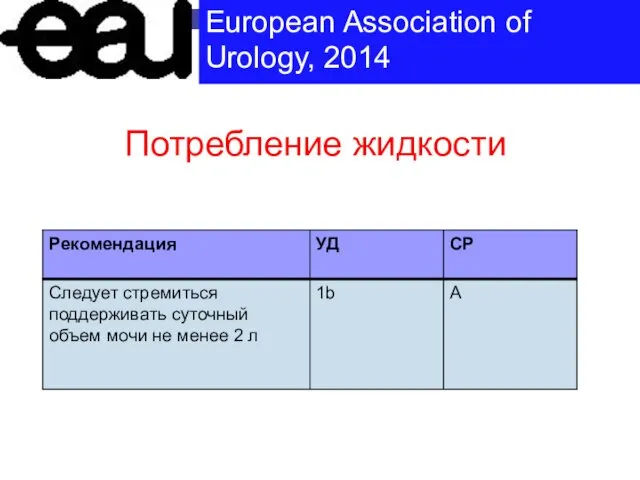 European Association of Urology, 2014 Потребление жидкости