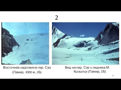 2Б Вид на пер. Саз с ледника М. Кызылсу (Памир,