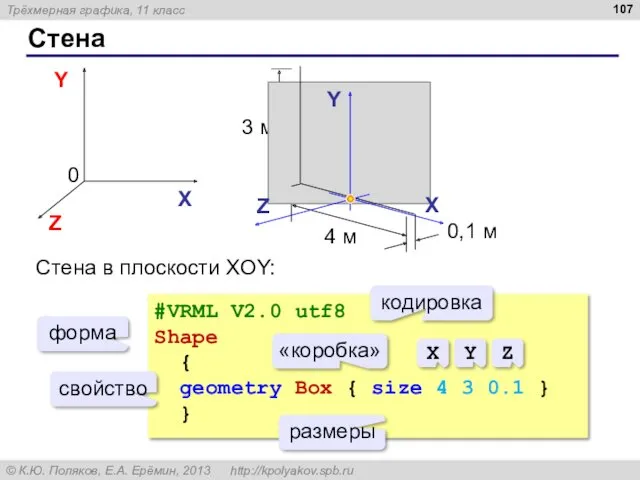 Стена #VRML V2.0 utf8 Shape { geometry Box { size 4 3 0.1