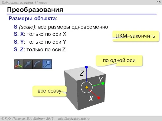 Преобразования Размеры объекта: S (scale): все размеры одновременно S, X: только по оси