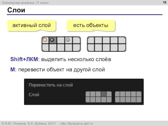 Слои есть объекты активный слой Shift+ЛКМ: выделить несколько слоёв M: перевести объект на другой слой