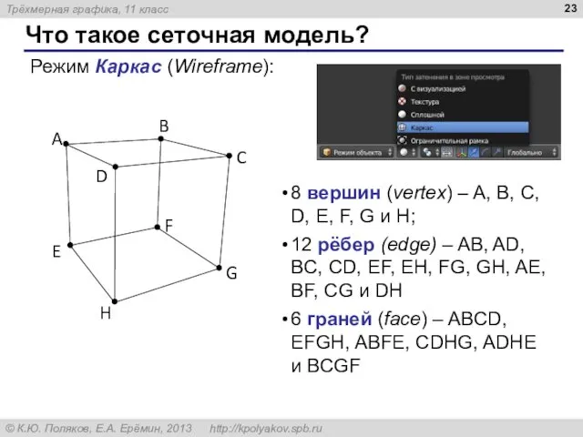 Что такое сеточная модель? Режим Каркас (Wireframe): 8 вершин (vertex) – A, B,