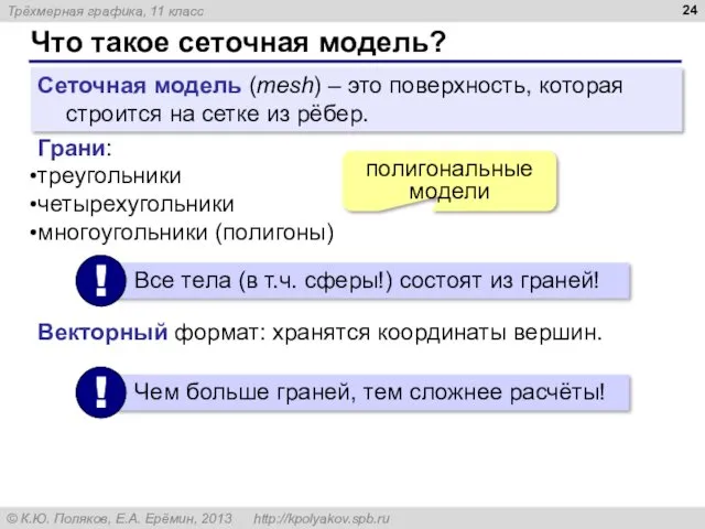 Что такое сеточная модель? Сеточная модель (mesh) – это поверхность,