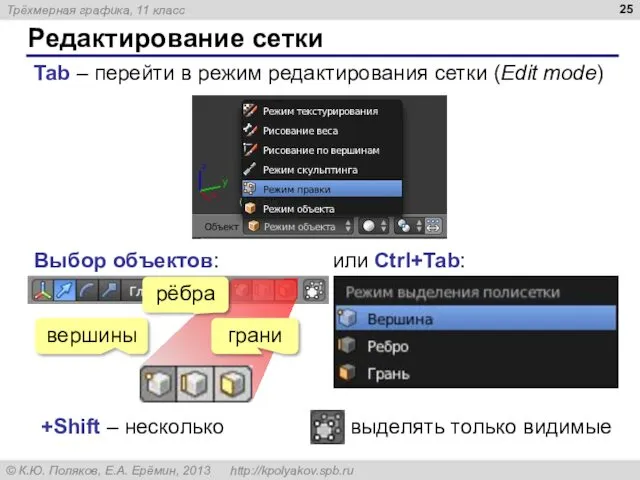 Редактирование сетки Tab – перейти в режим редактирования сетки (Edit mode) Выбор объектов: