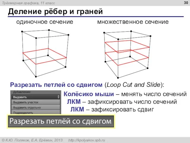 Деление рёбер и граней Разрезать петлей со сдвигом (Loop Cut and Slide): Колёсико
